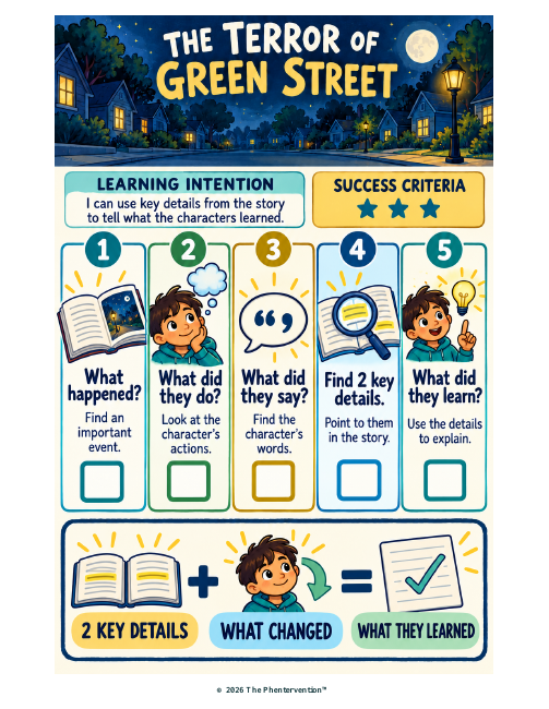 Story Detectives: Key Details printable preview
